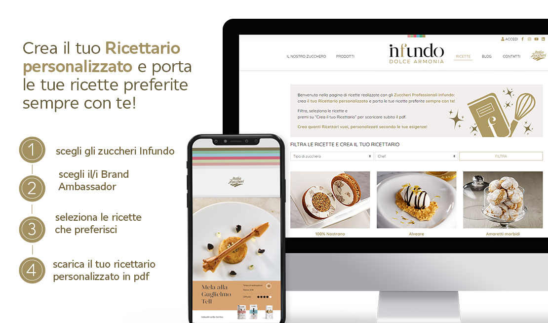 Un click infinite possibilità: crea il tuo ricettario personalizzato Infundo